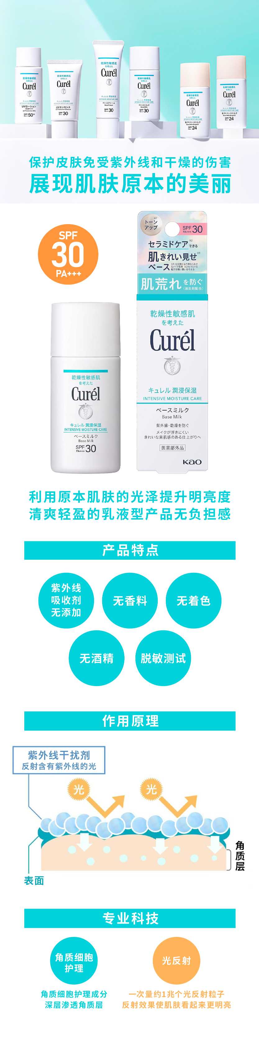 花王キュレルUVミルク30ml 6箱新品未開封 楽天市場】花王キュレル uvミルク spf30 30mlの通販