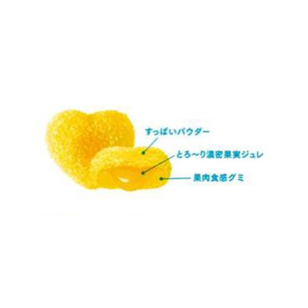 choco.and.love　甘平2kg+媛小春2kgぐるりん Dole®みかんミックス＆ヨーグルト』2023年12月4日（月