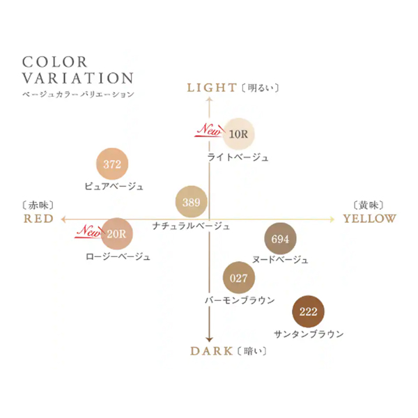 GUNZE郡是塑性美肌絲襪L-LL 15-20D 亮白淺膚色(10R)SB520L 1雙
