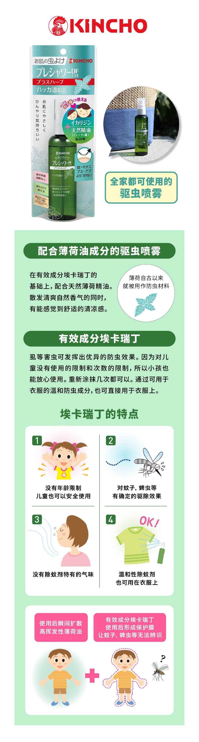 kincho Golden Bird Herbal Mosquito Repellent Spray DF 100ml